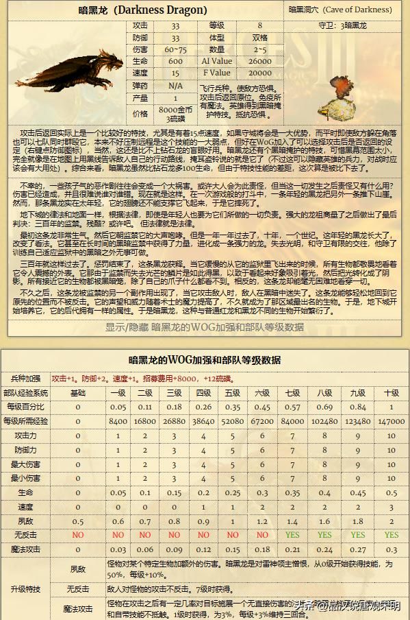 英雄无敌WOG中的兵种经验系统：揭示8级兵种在10级经验下的真实实力