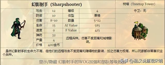 英雄无敌3：野外兵种综合实力能否战胜九大种族？