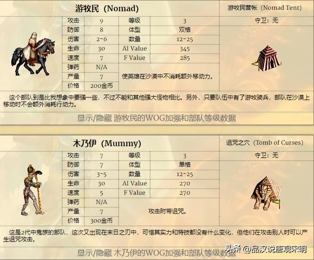 英雄无敌3：野外兵种综合实力能否战胜九大种族？