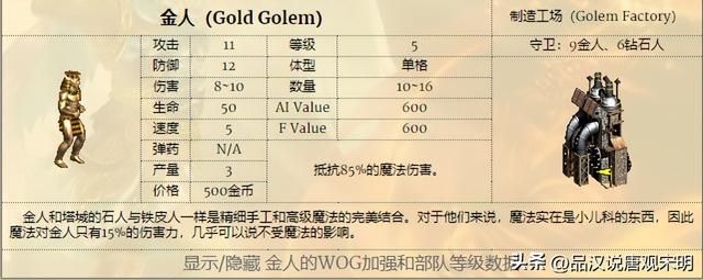 英雄无敌3：野外兵种综合实力能否战胜九大种族？
