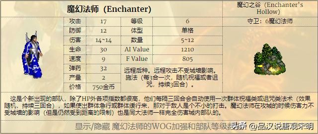 英雄无敌3：野外兵种综合实力能否战胜九大种族？