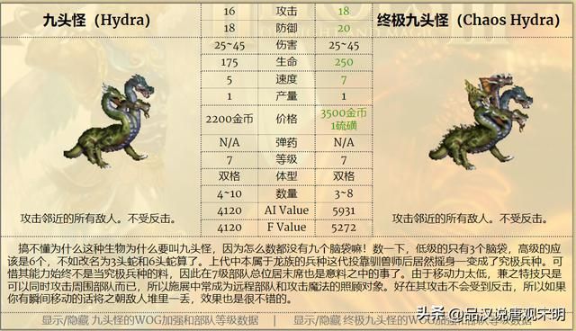 英雄无敌3兵种分工排名：实用神射手称霸、伤害卓越却是蛮牛？