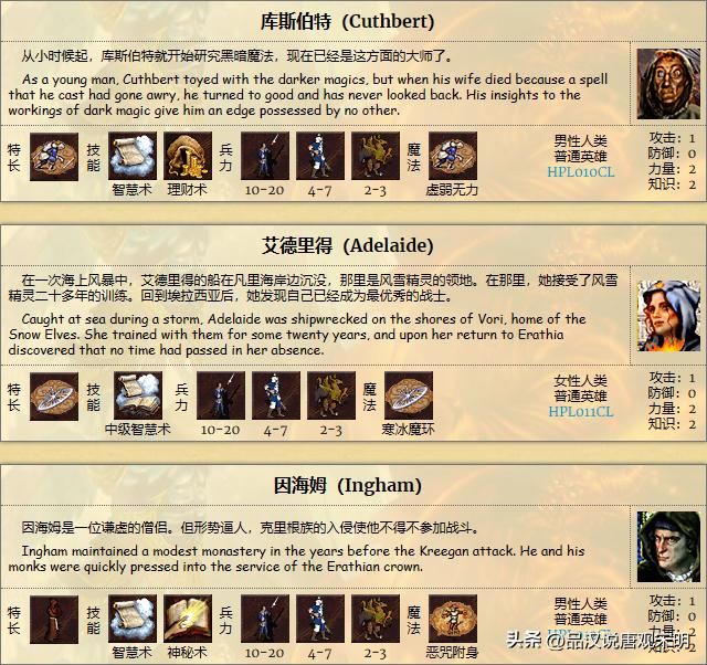 英雄无敌3：九种族的T0级英雄数量揭秘
