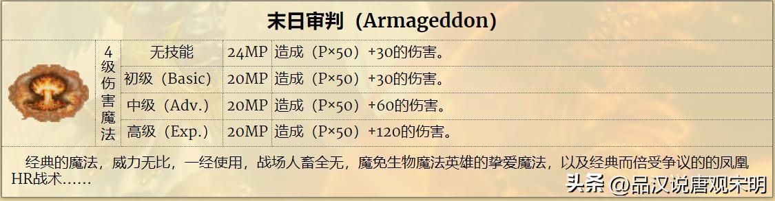 四大战术：毁灭龙、盾之泰坦、镜中天和瞬间蛇怪