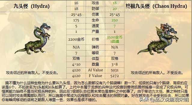 四大战术：毁灭龙、盾之泰坦、镜中天和瞬间蛇怪