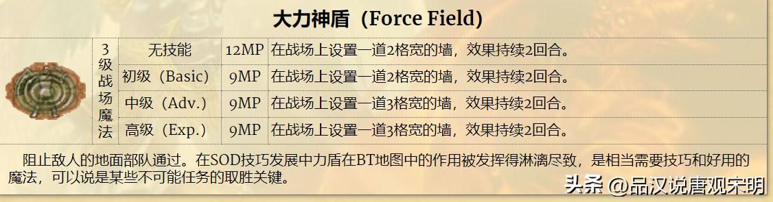 四大战术：毁灭龙、盾之泰坦、镜中天和瞬间蛇怪