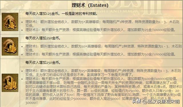 垃圾英雄与技能逆袭：追随神迹一秒翻身？