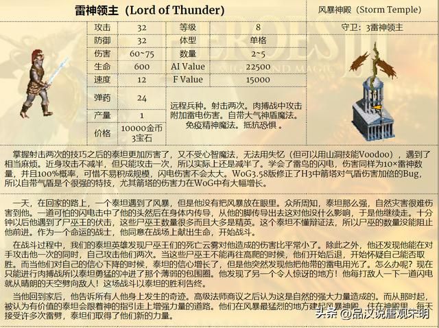 垃圾英雄与技能逆袭：追随神迹一秒翻身？