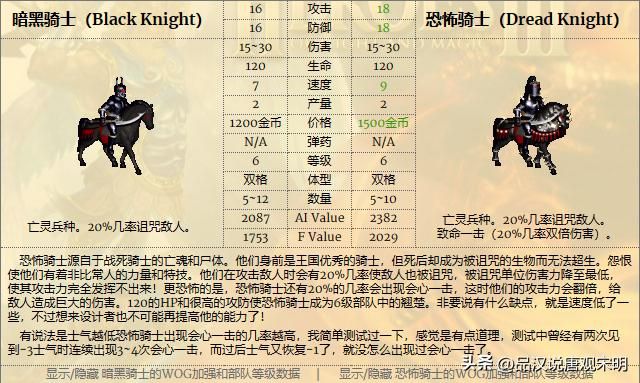 垃圾英雄与技能逆袭：追随神迹一秒翻身？