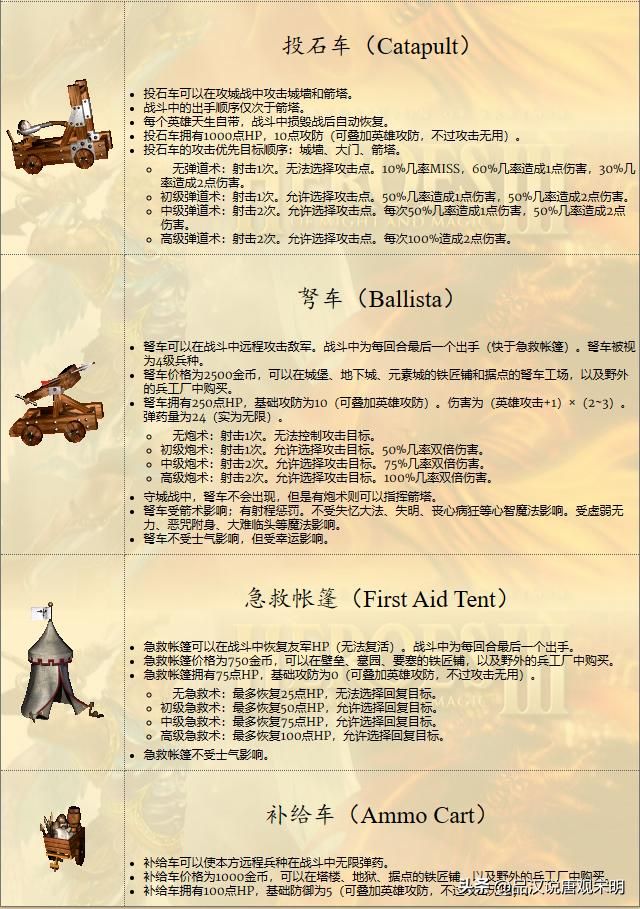 垃圾英雄与技能逆袭：追随神迹一秒翻身？