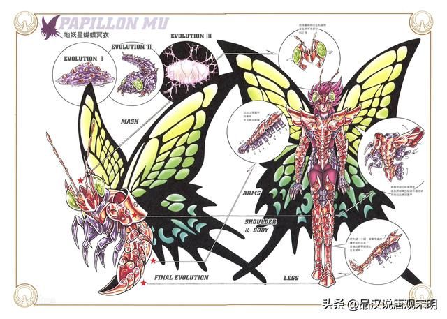星矢在圣斗士星矢中属于哪一档？
