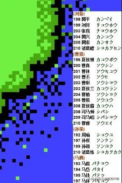 霸王大陆：游戏之最强新一代展现，王思聪只是弟弟