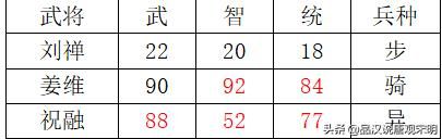 战胜130级曹操：尽在最强英雄的传世MOD中！