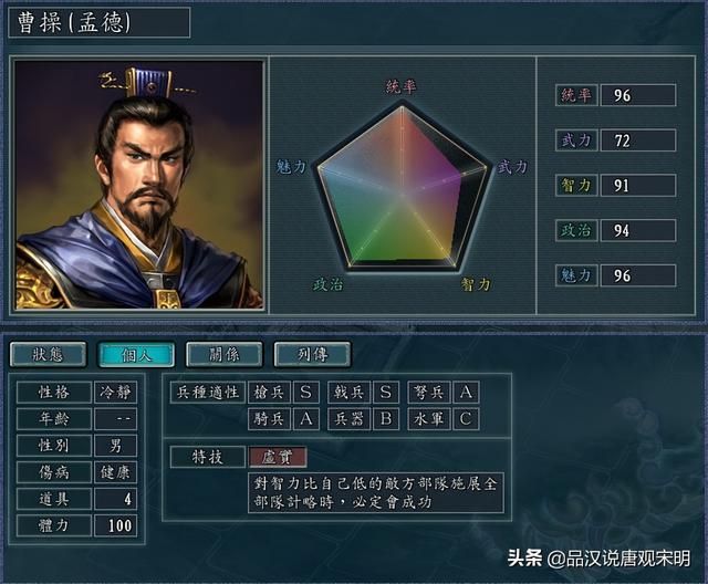 光荣眼中的三国志11名武将TOP10