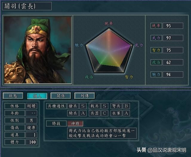 光荣眼中的三国志11名武将TOP10