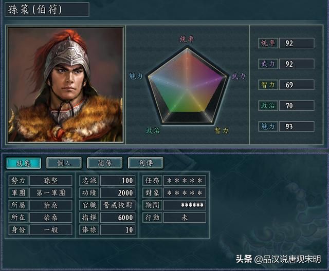 光荣眼中的三国志11名武将TOP10
