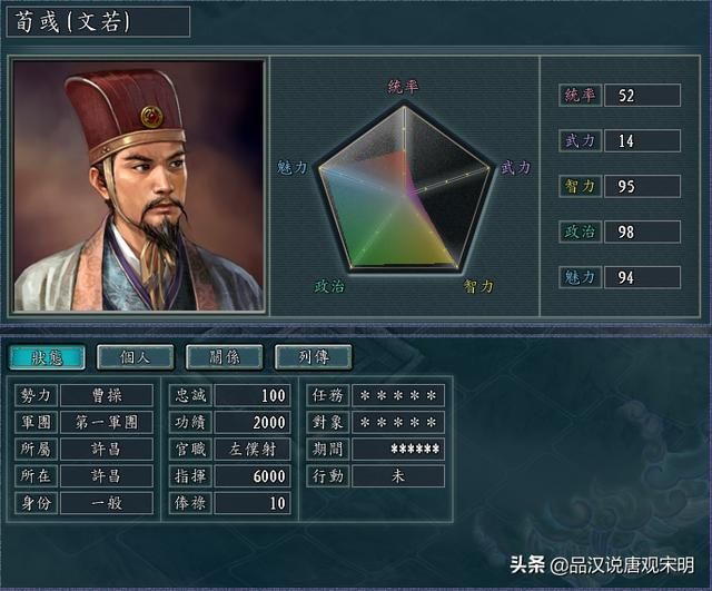 光荣眼中的三国志11名武将TOP10