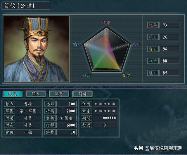 光荣眼中的三国志11名武将TOP10