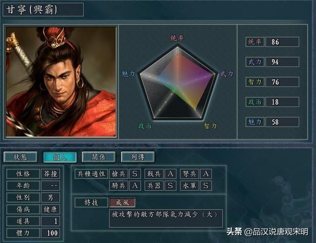 光荣眼中的三国志11名武将TOP10