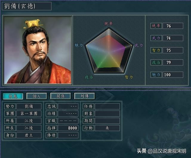 光荣眼中的三国志11名武将TOP10