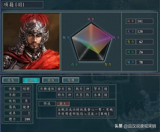 光荣眼中的三国志11名武将TOP10