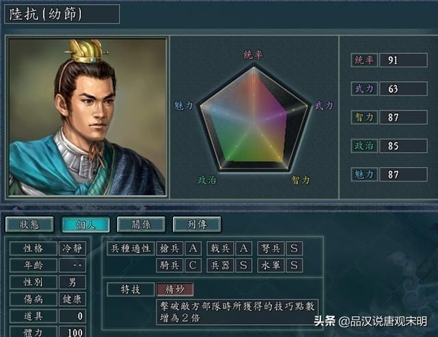 光荣眼中的三国志11名武将TOP10