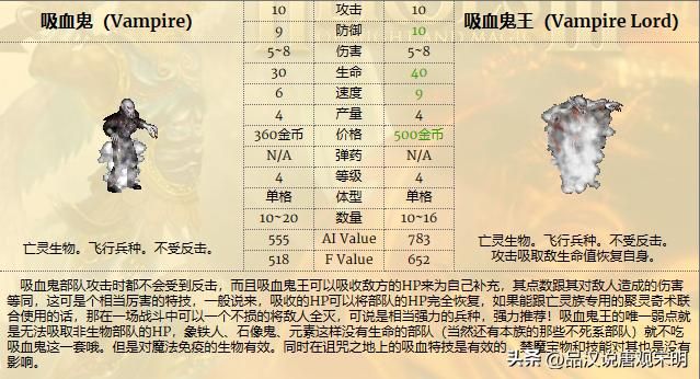英雄无敌3兵种特技揭密：蛮牛为何媲美顶级，特技逆天之谜解码