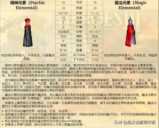 亡灵骑士VS娜迦女王：6级兵T0中最强者是谁？