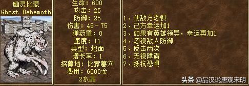 英雄无敌八级兵与现实七国G7对应关系如何？