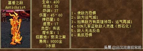 英雄无敌八级兵与现实七国G7对应关系如何？