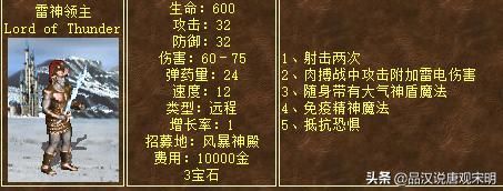 英雄无敌八级兵与现实七国G7对应关系如何？