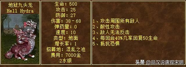 英雄无敌八级兵与现实七国G7对应关系如何？
