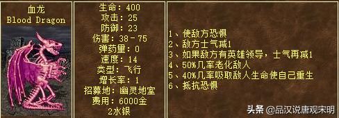 英雄无敌八级兵与现实七国G7对应关系如何？