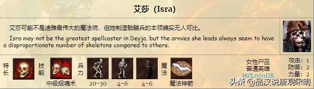 英雄无敌3：谁才是最强的英雄？