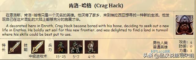 英雄无敌3：谁才是最强的英雄？