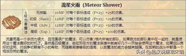 英雄无敌3：为何前期强力魔法技能，后期失去光芒？