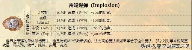 英雄无敌3：为何前期强力魔法技能，后期失去光芒？