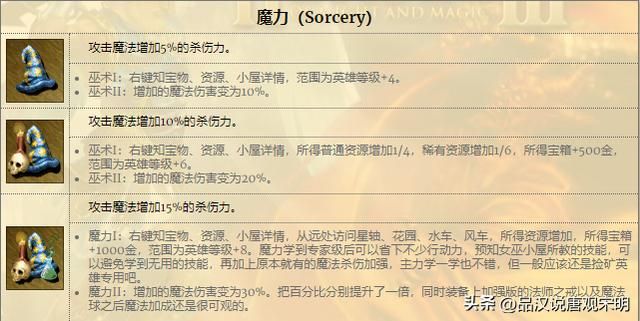 英雄无敌3：为何前期强力魔法技能，后期失去光芒？