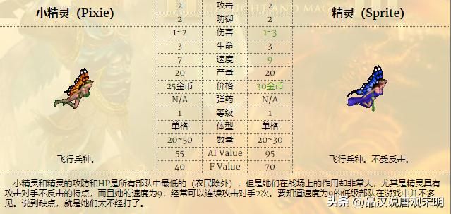 英雄无敌3：为何前期强力魔法技能，后期失去光芒？