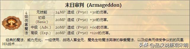 英雄无敌3：为何前期强力魔法技能，后期失去光芒？