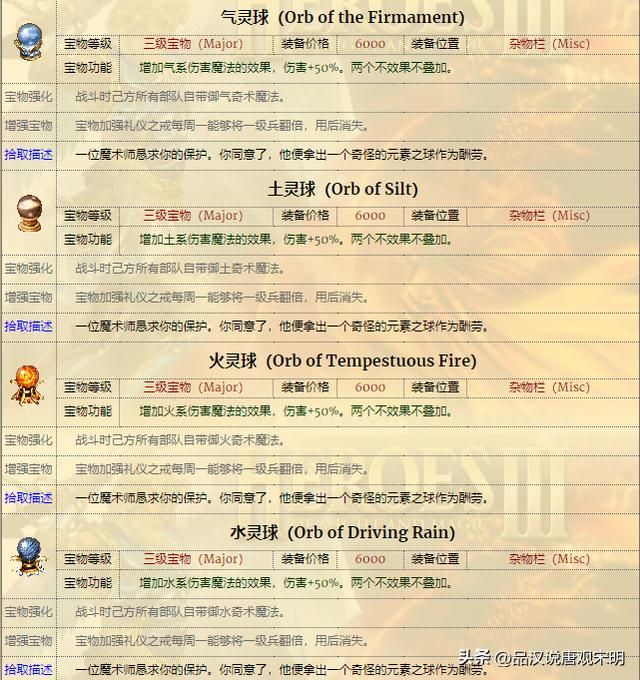 英雄无敌3：为何前期强力魔法技能，后期失去光芒？