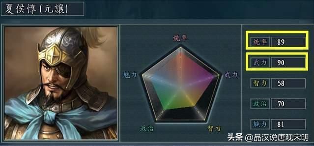 三国志英杰传武将属性最佳十人