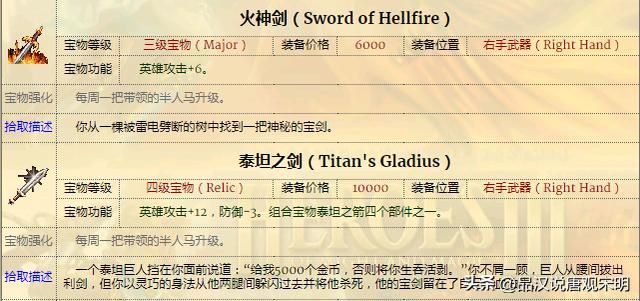 英雄无敌3：实用度超强，绝对值得拥有的顶级宝物排行榜