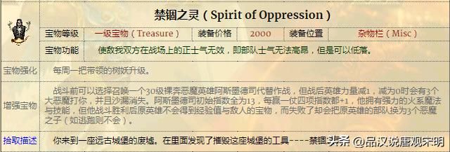 英雄无敌3：实用度超强，绝对值得拥有的顶级宝物排行榜