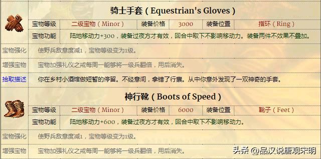 英雄无敌3：实用度超强，绝对值得拥有的顶级宝物排行榜