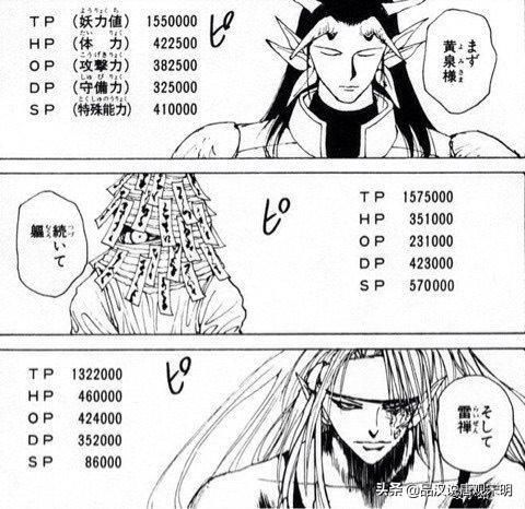 想象不到的恐怖：幽游白书战力揭秘