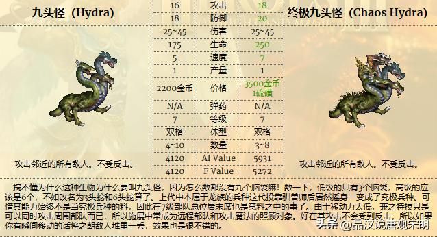 英雄无敌3顶级远程兵种：泰坦、比蒙和大天使