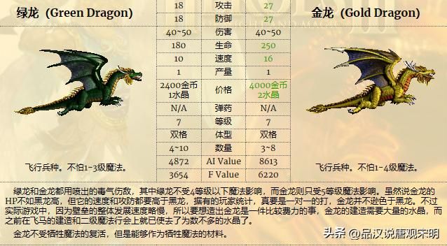 英雄无敌3顶级远程兵种：泰坦、比蒙和大天使