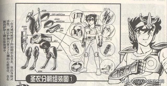 星矢：圣衣进化之路