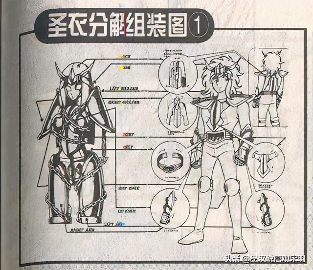 星矢：圣衣进化之路